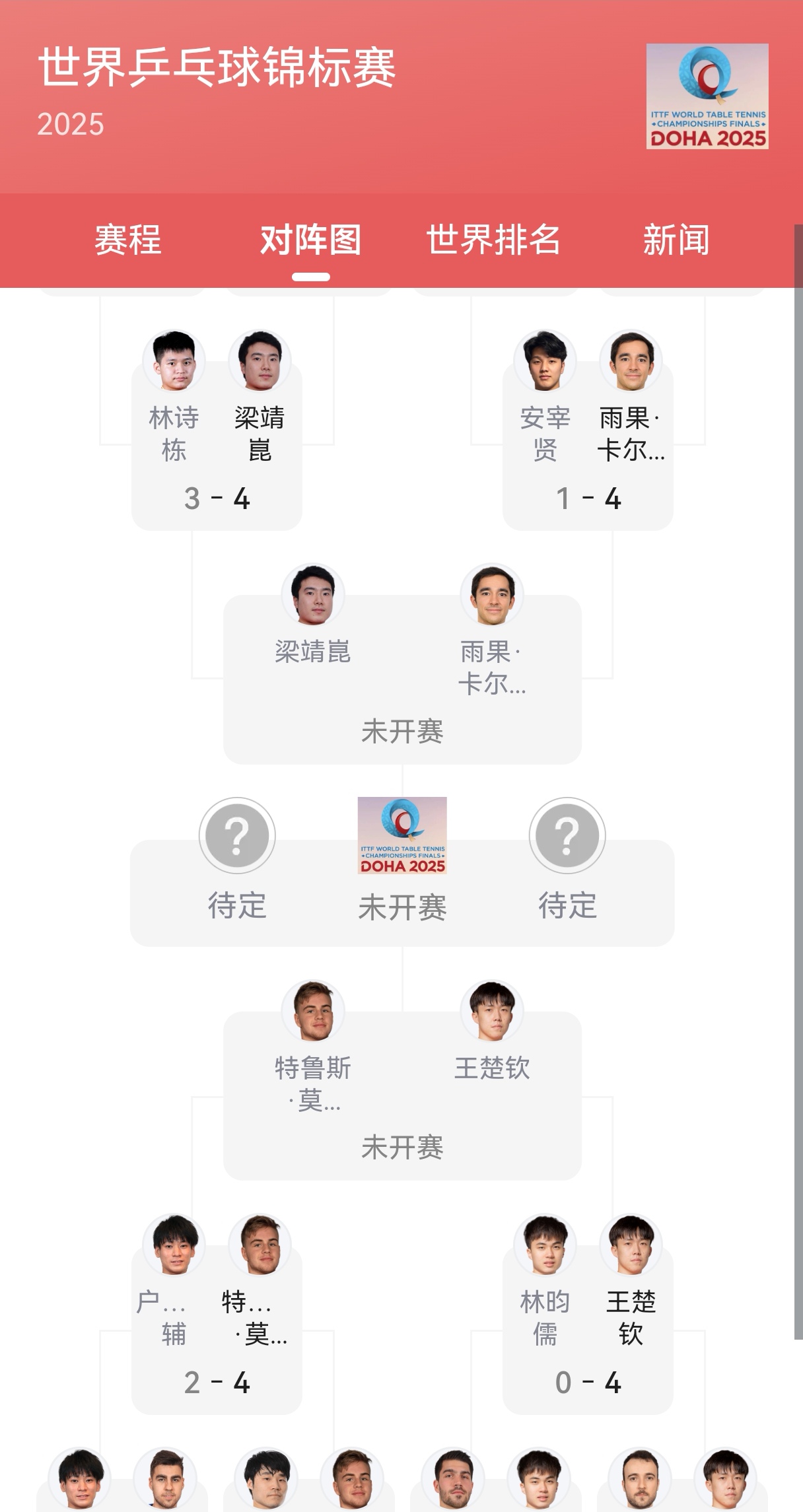 wnba中国球员得分榜